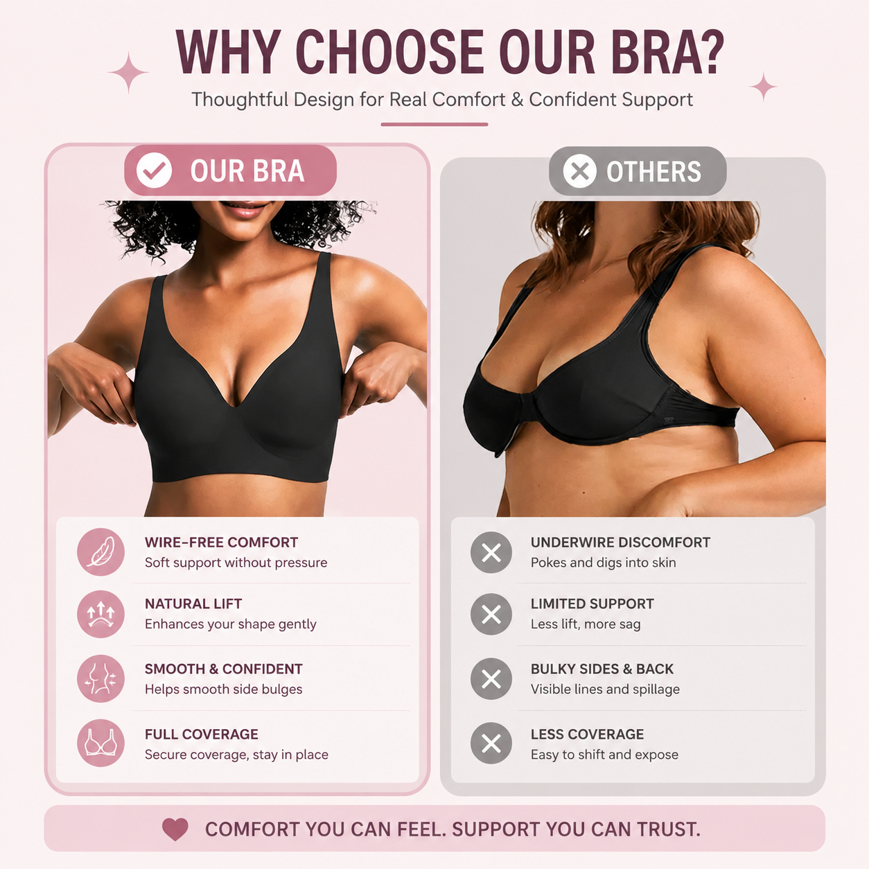✨ Feel Supported. Look Amazing. Wireless Deep V Bra with All-Day Comfort & Natural Lift