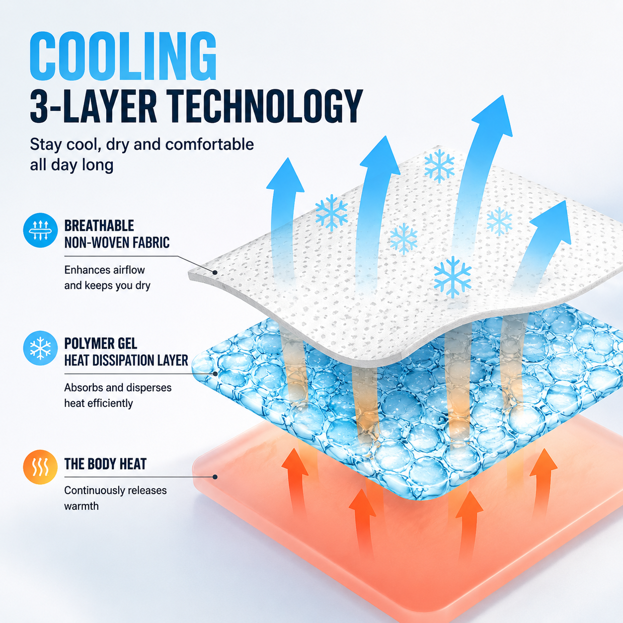 👉 TOO HOT? INSTANT COOLING RELIEF