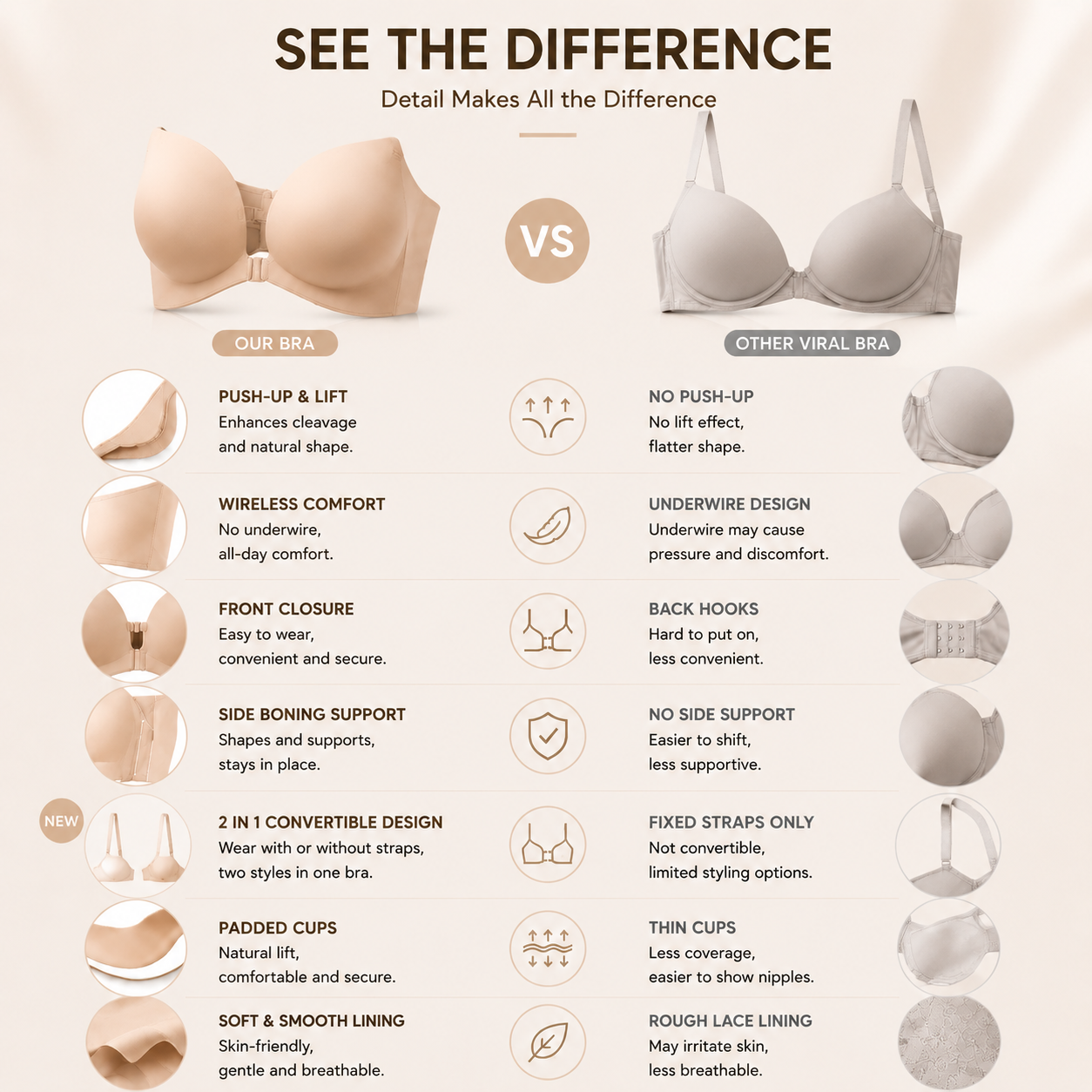 🔥  Front Closure Strapless Bra with Non-Slip Push-Up Support for Seamless All-Day Comfort