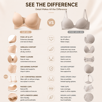 🔥  Front Closure Strapless Bra with Non-Slip Push-Up Support for Seamless All-Day Comfort